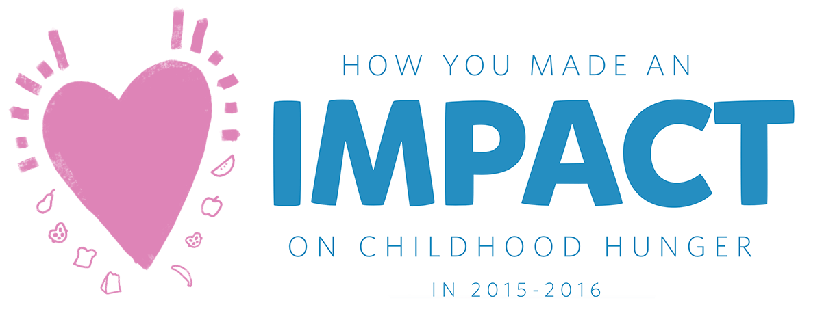 how-you-made-impact how-you-made-impact