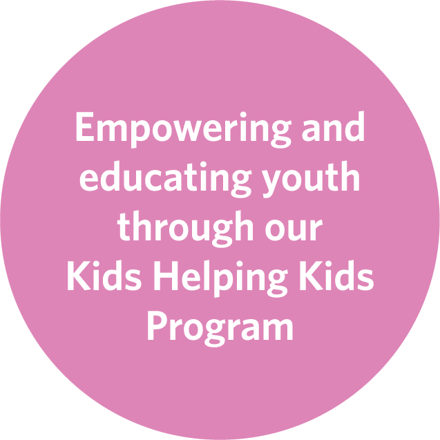 empowering empowering