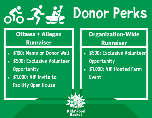 donor-perks donor-perks